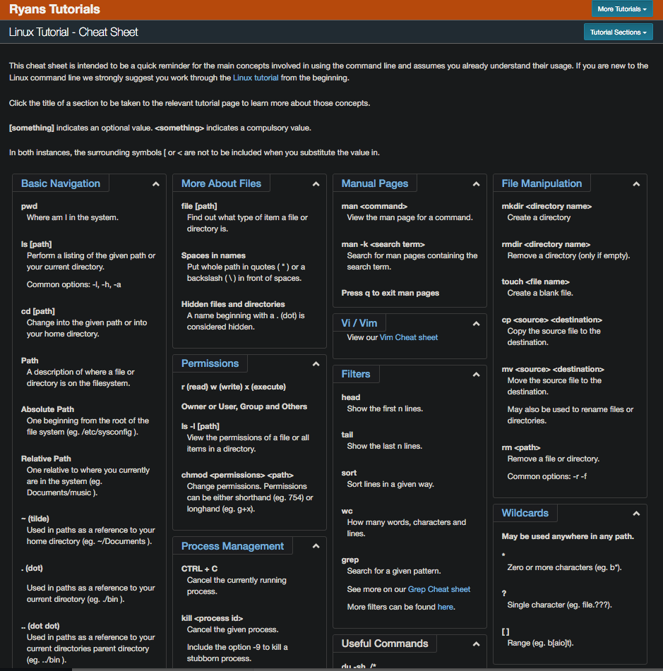 Screenshot of landing page for Ryan's cheatsheet.