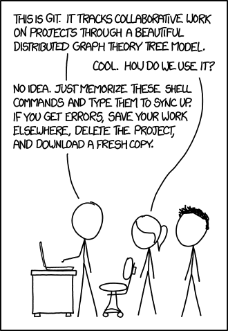 Seriously, always an XKCD. An XKCD comic talking about git and how to use it as a joke.