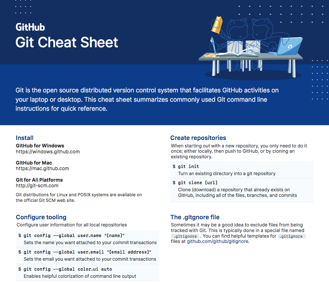Github cheatsheet; has a table with two github cats and a laptop.