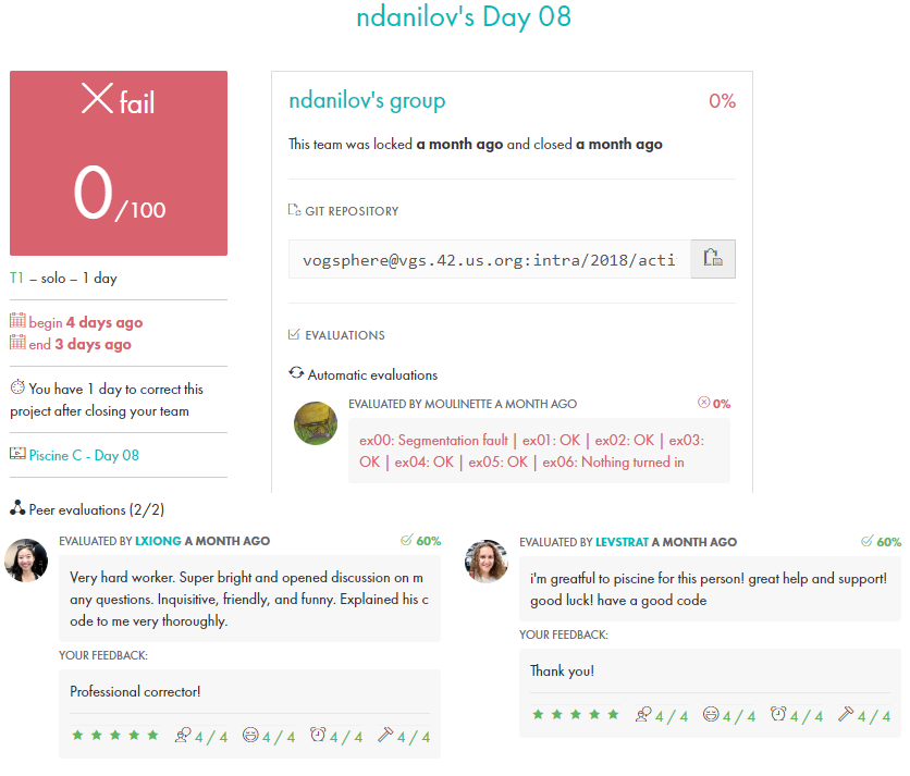 Example results from Piscine corrections. Score results w/ peer reviews from the Moulinette from day 8 of the Piscine.